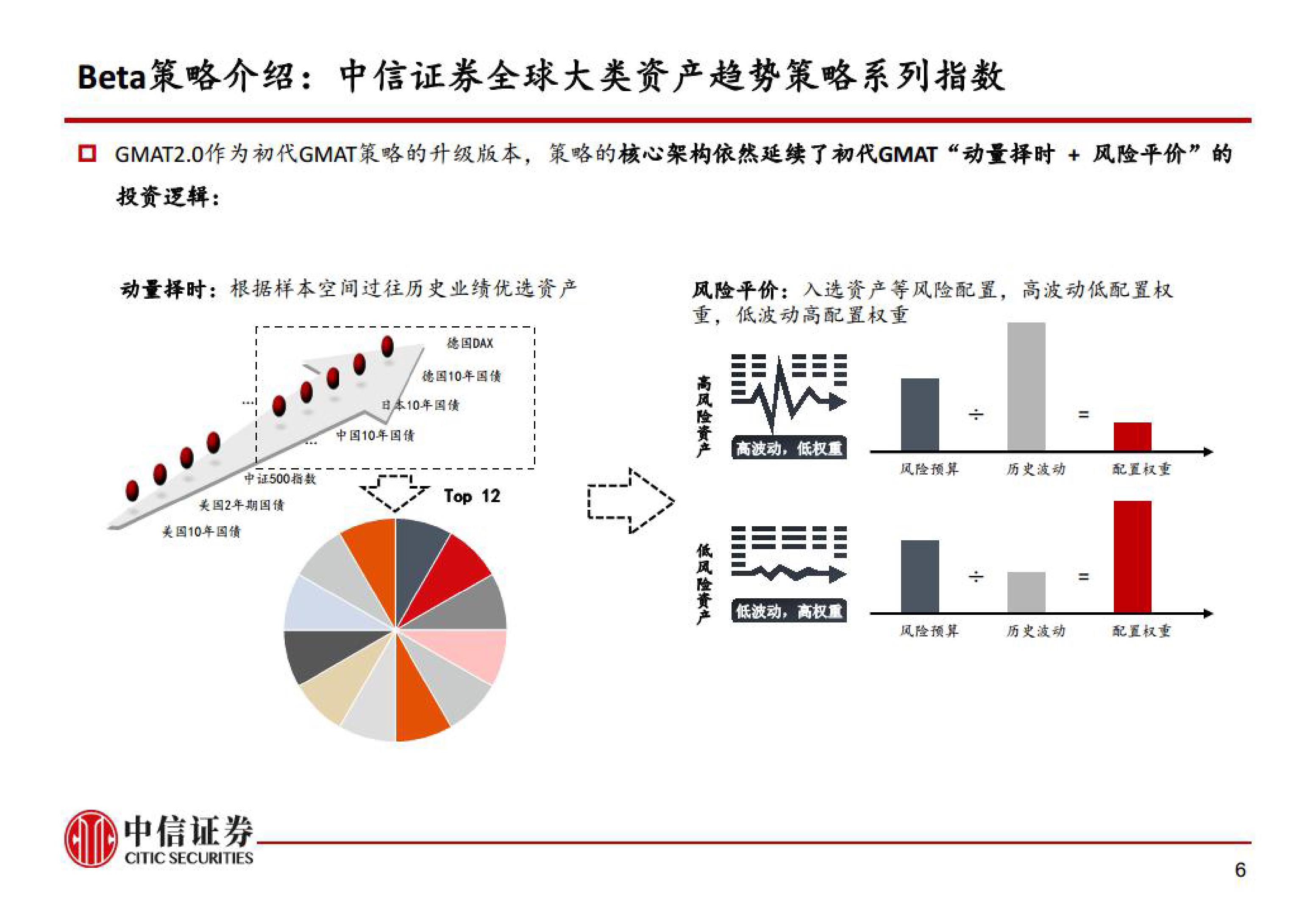 卡夫亨氏(KHC.US)计划剥离部分业务，巴菲特的信号？