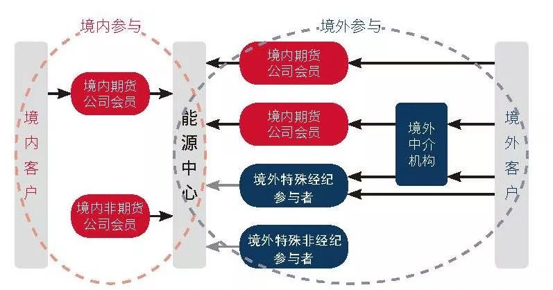 2021安徽省“5G+工业互联网”十大创新应用发布