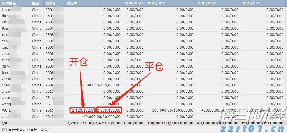 澳门统计暨普查局：2025年上半年酒店业平均入住率同比增5.1个百分点至89.1%