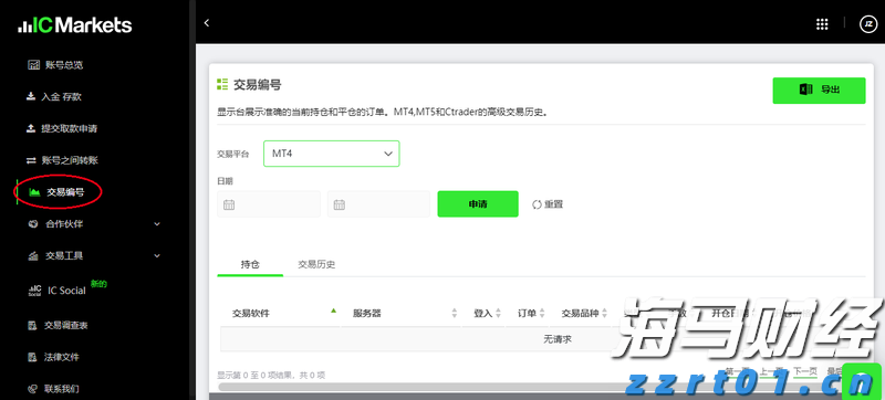 国泰海通：美联储降息预期或收窄，美股保持上行潜力