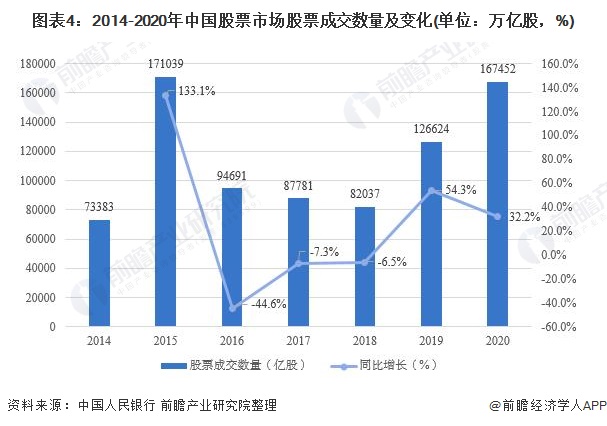 重重困境中的联合健康(UNH.US) 面临美司法部医保调查