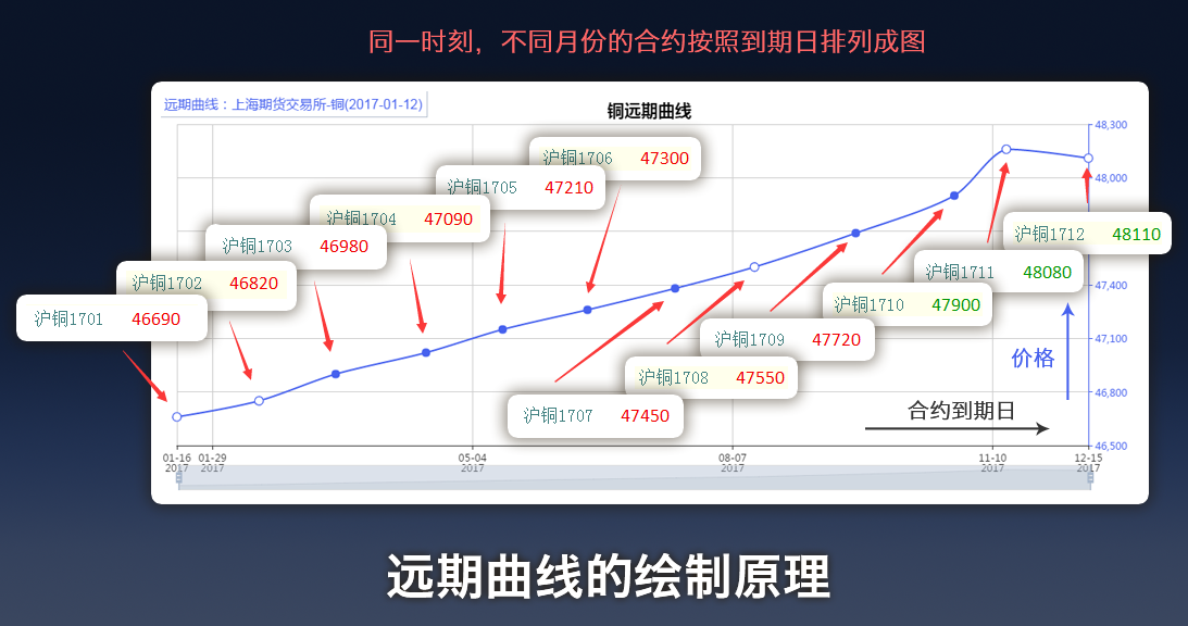 A股收评 | 创业板指上涨0.96%！结构性行情活跃，各板块龙头股创造新高