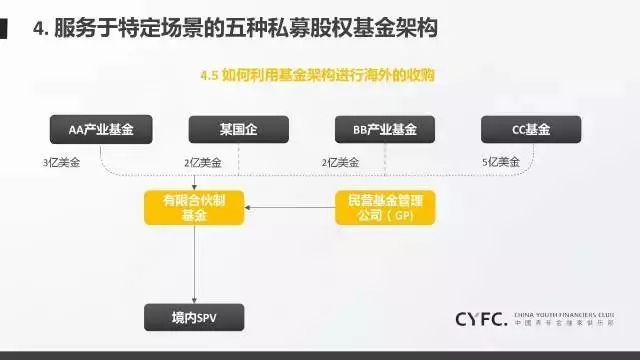 群智咨询：高性能小平板市场崛起 预计2025年全球出货量达460万台