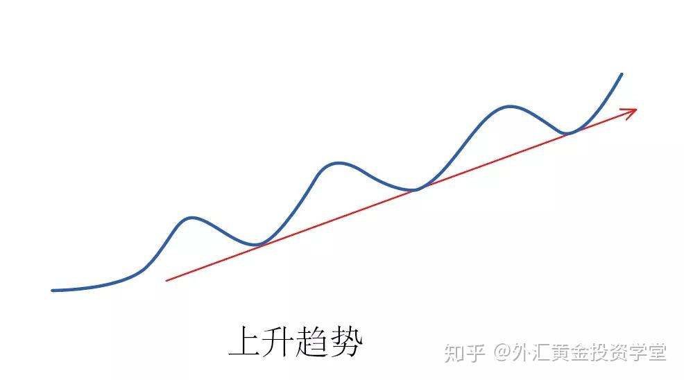 比特币连续下跌五天，回落至三周低点