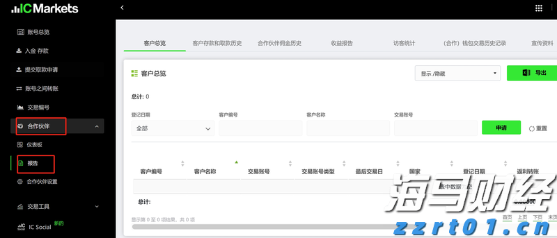 AWS增速不及竞争对手 亚马逊(AMZN.US)盘后重挫 AI投资效果遭疑
