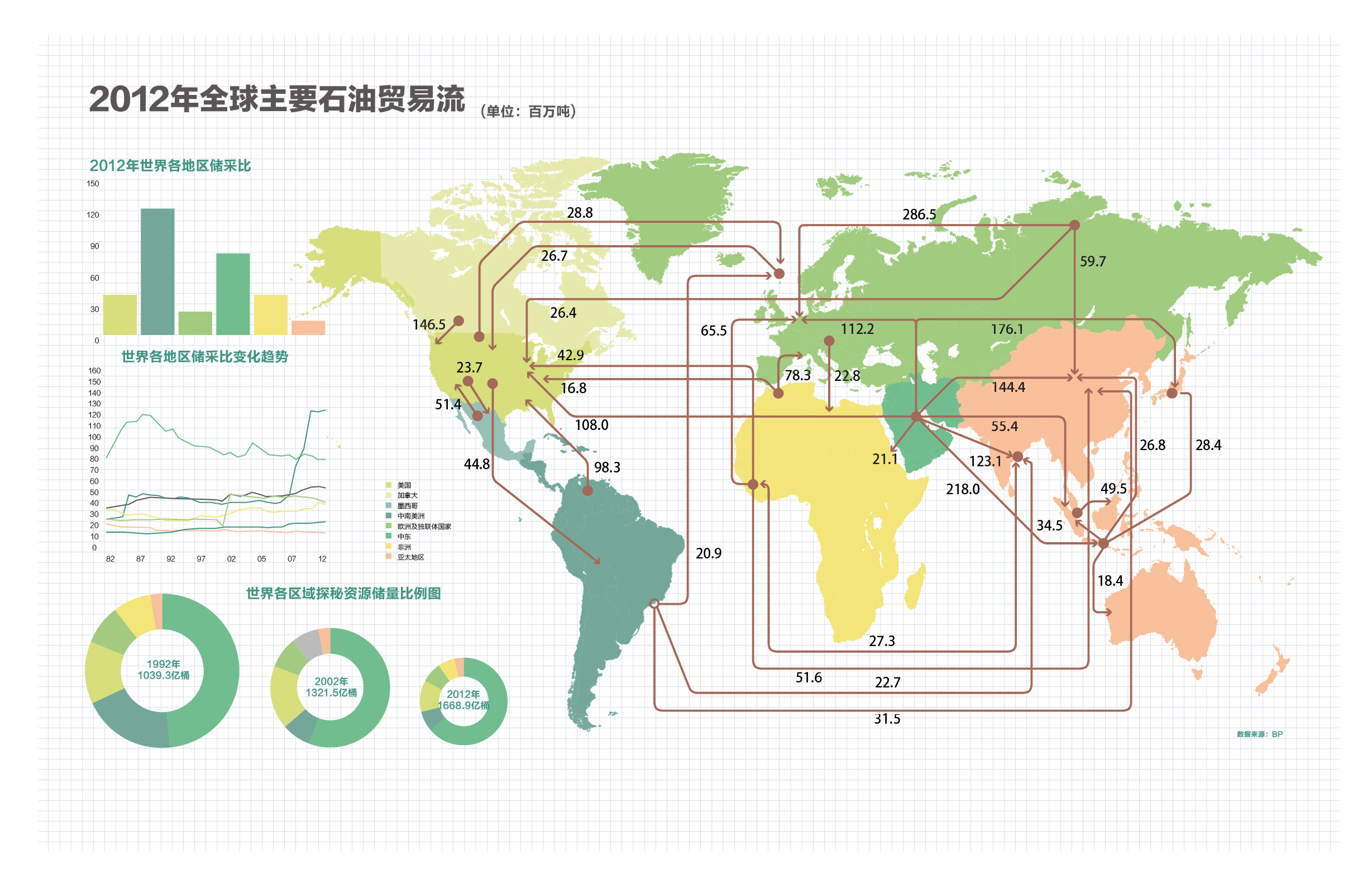 平安集团积极投身“百千万工程”工程取得显著成果 蝉联广东扶贫济困红棉奖金奖