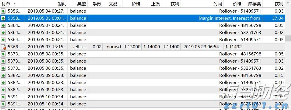 海南离岛免税购物新政实施5年购物金额累计超1958亿元