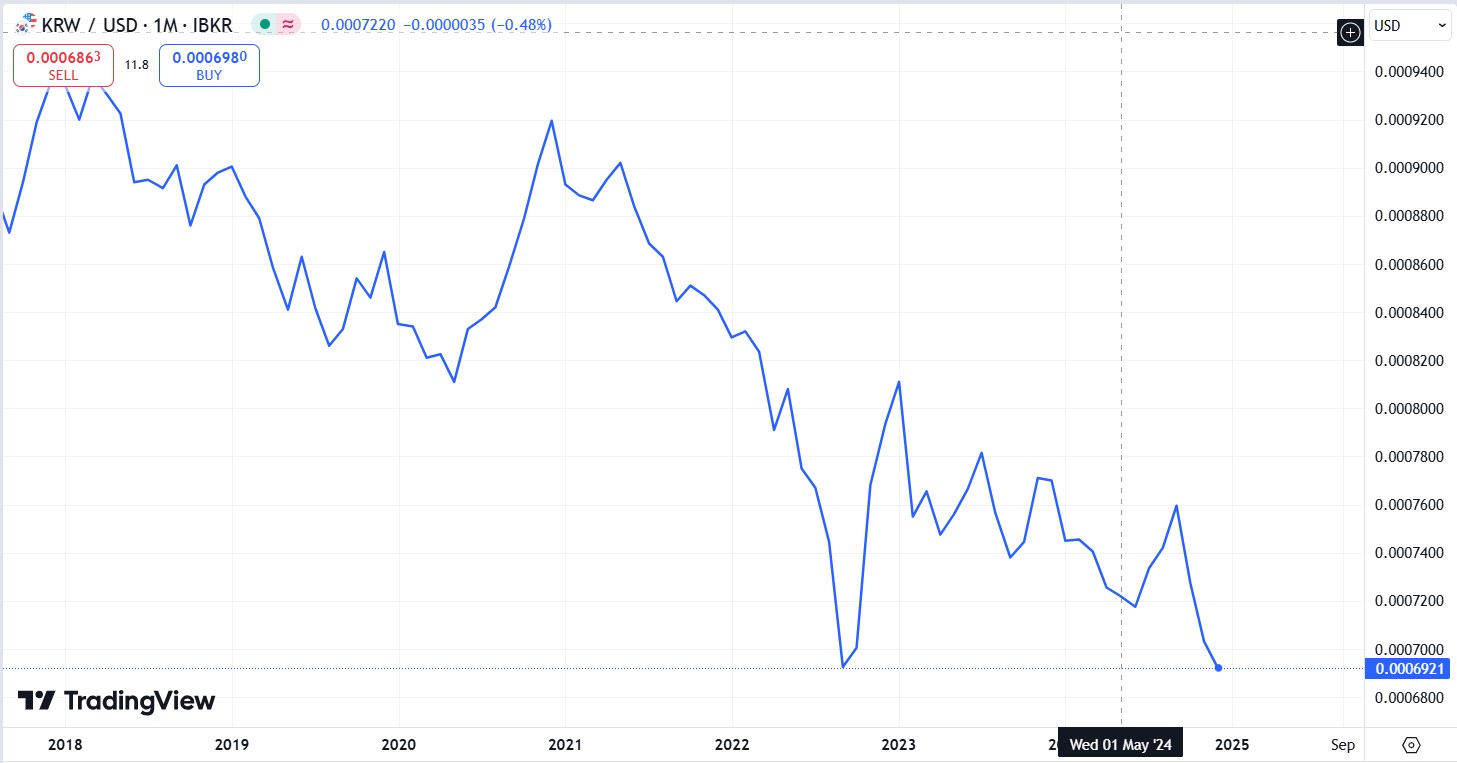 PayPal(PYPL.US)与印度运营商联合推出跨境支付平台