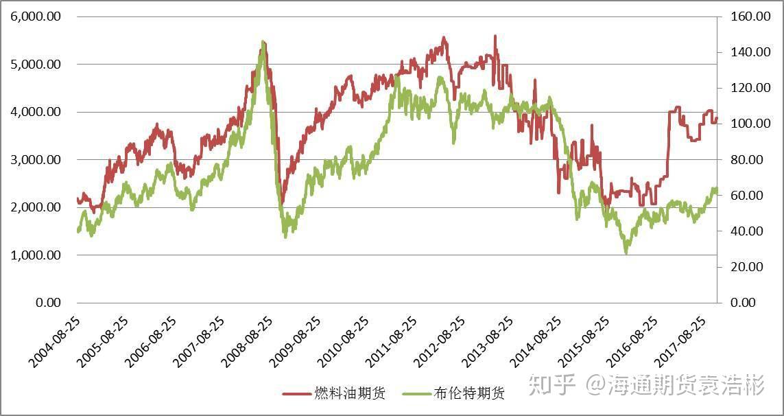 中金：预计2025下半年煤炭供需将修复 煤价可能反弹回升