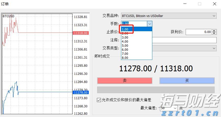 科技巨头因AI利好股价激增 Meta(META.US)和微软(MSFT.US)单日共增4000亿美元