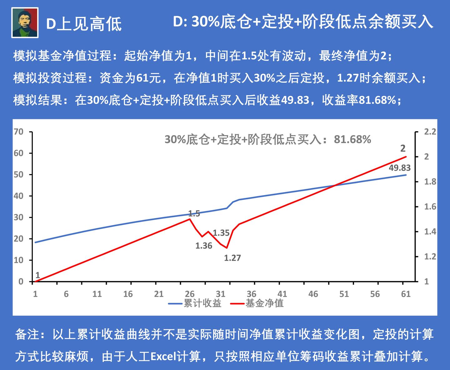 市政务服务中心推出便民措施提升企业办事效率