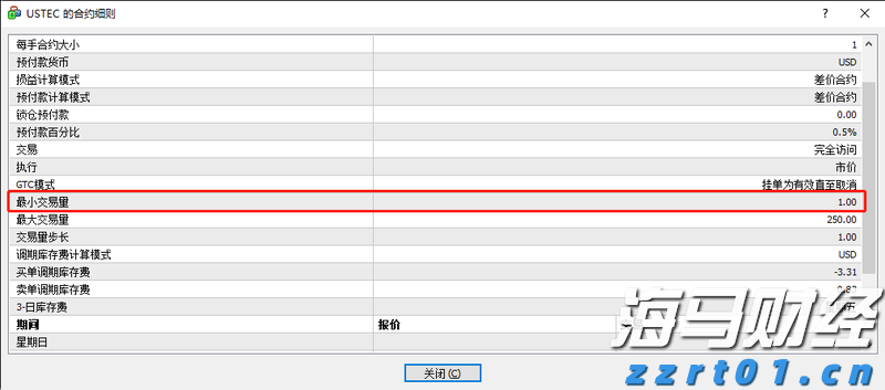 克而瑞发布2025中国房地产投资前景排行榜：上海、北京稳居前二 一线城市率先释放更多筑底信号