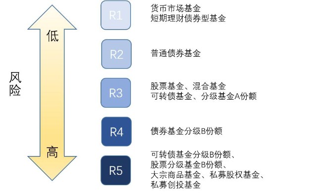 港股收盘(07.28) | 恒指收涨0.68% “反内卷”题材降温 恒瑞医药(01276)大涨24%创新高