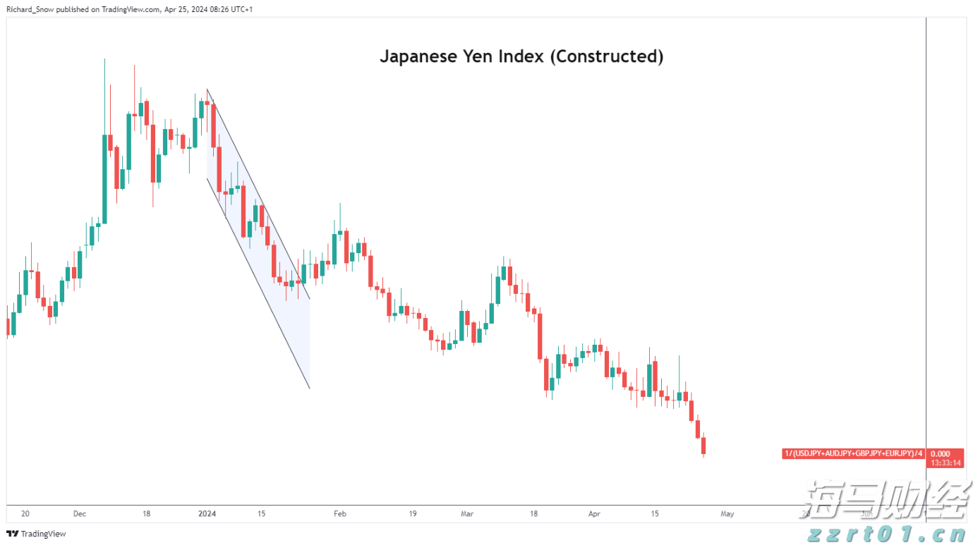 北水动向|北水成交净买入122.07亿 内资继续加仓港股ETF 抢筹盈富基金(02800)超37亿港元