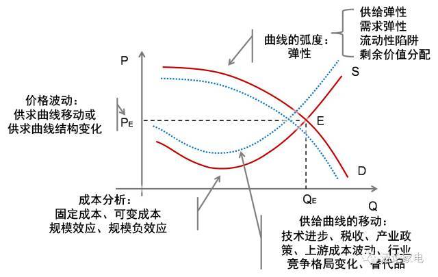 港北区：实干当先，奏响招商引资“奋进曲”