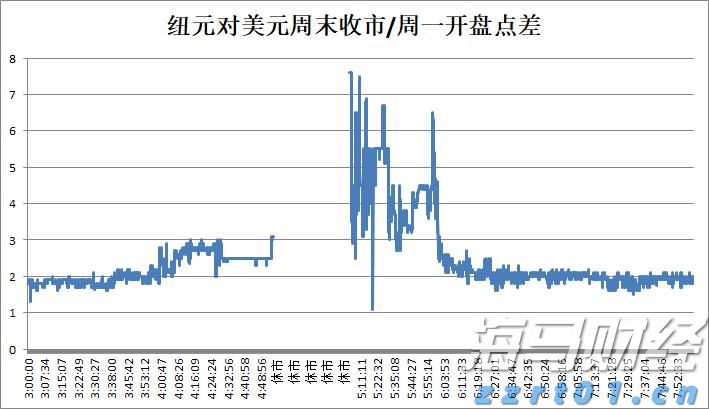 紧张局势加剧！鲍威尔坚持不降息 特朗普要求美联储理事会“介入”