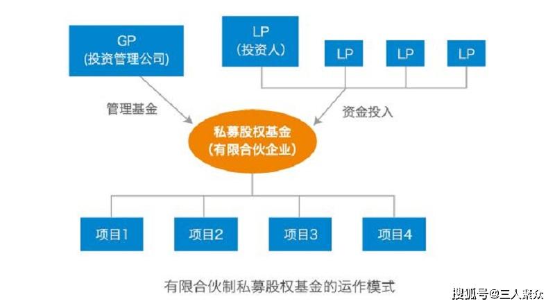 美国楼市迎来13年来最冷的春季销售季