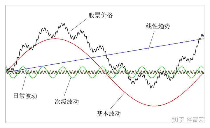 我市举办2025年“春风行动”专场招聘会