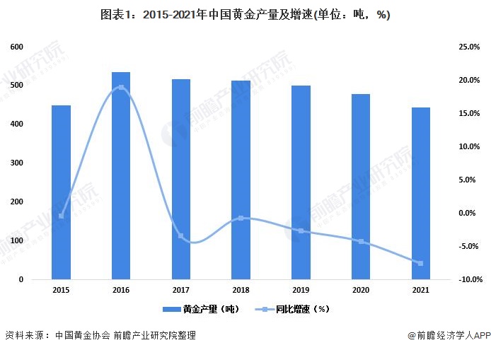 中指研究院：2025年1-7月TOP100企业拿地总额5783亿元 同比增长34.3%