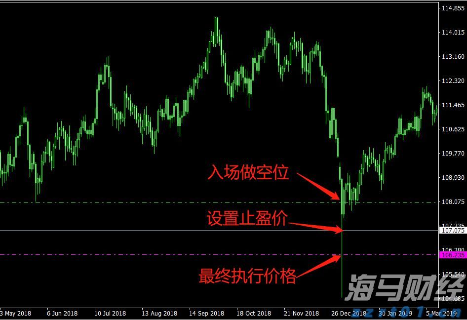 全面提速！全国将普及“无痛”分娩服务