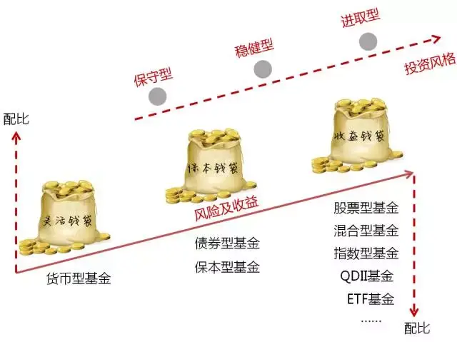Manus推出多线程AI协同研究功能，“Wide Research“顶级订阅199美元/月