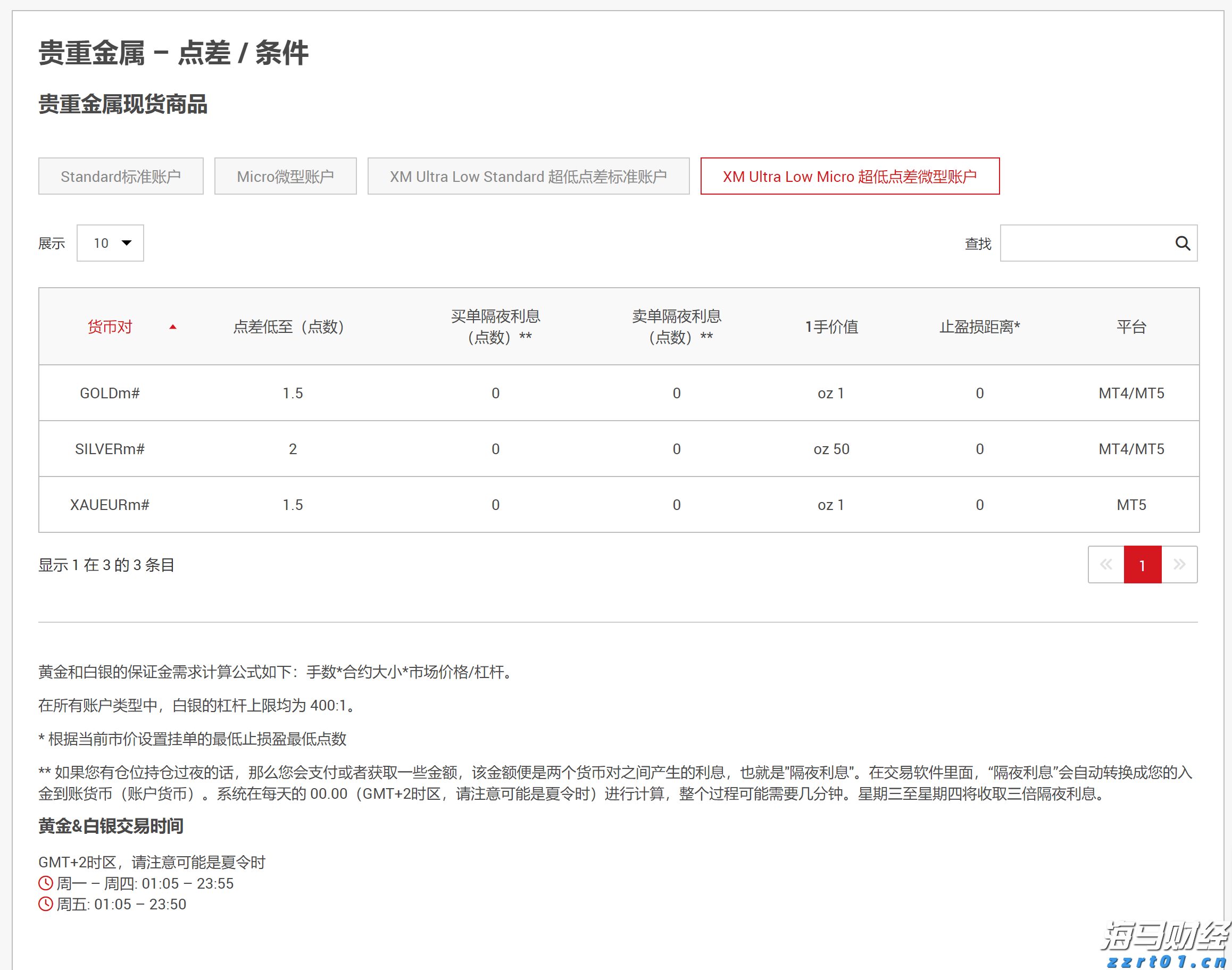 苹果(AAPL.US)强劲财报带动股价上涨，但AI投资及关税问题成华尔街争论焦点