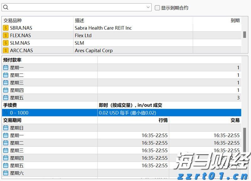 恒指牛熊街货比(71:29)︱7月31日