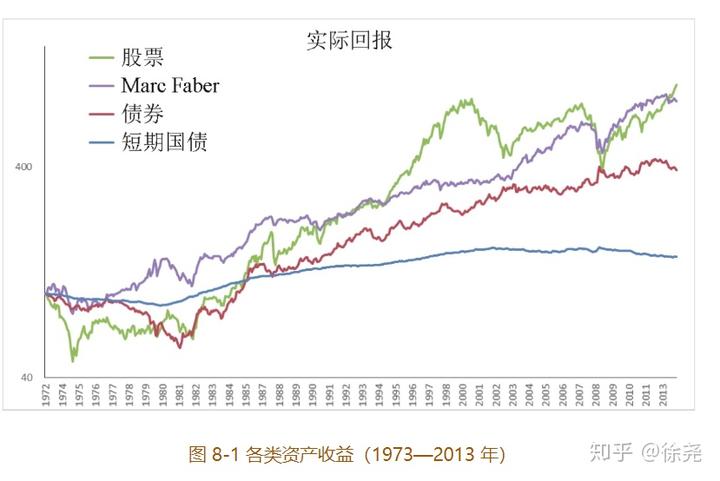 Canalys：2025年第二季度美国智能手机出货量同比增长1%