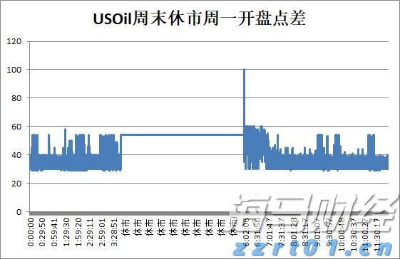 仿制药的冲击导致诺和诺德(NVO.US)市值蒸发700亿美元，巴克莱警告其面临“信誉崩塌”