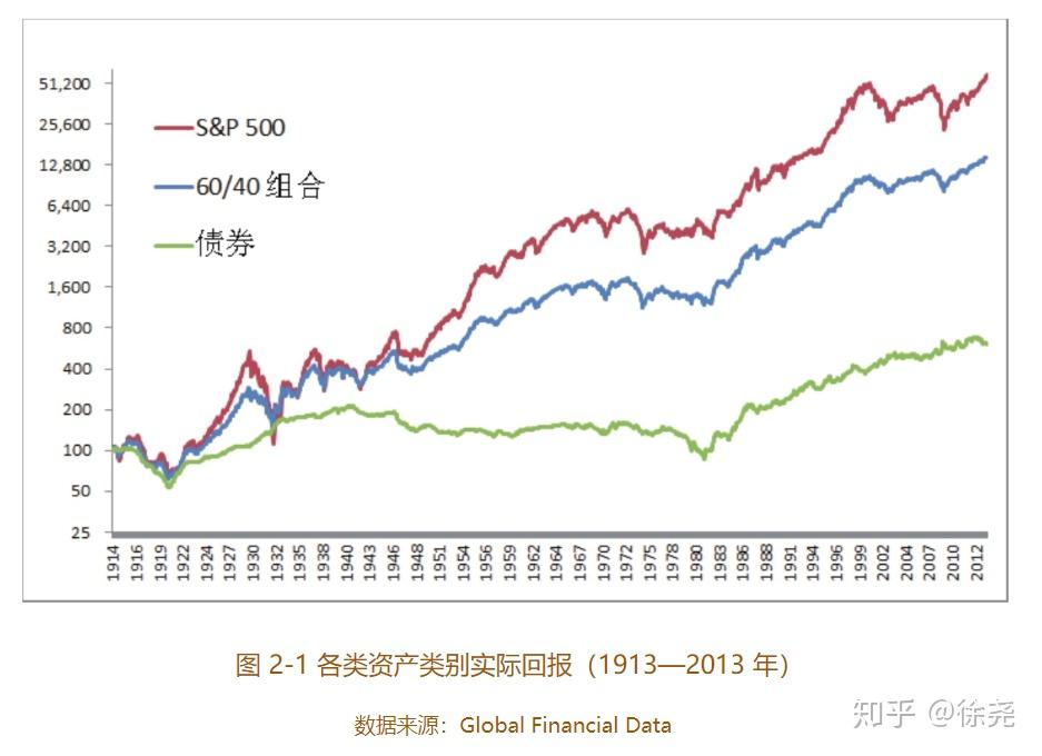 “红色课堂”公共文化免费艺术培训活动举行