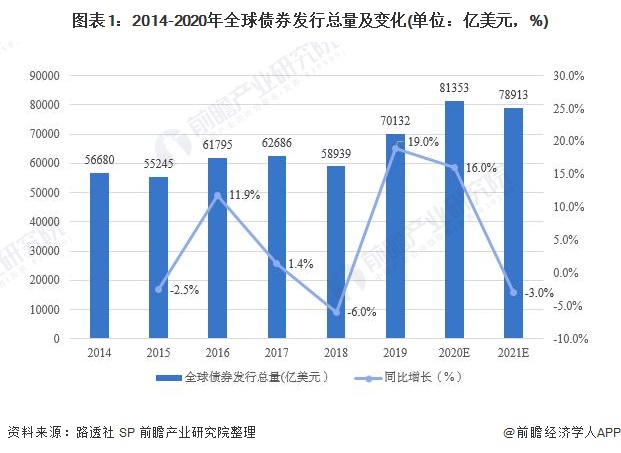 高盛：AI投资将反哺核心业务 上调Alphabet(GOOG.US)目标价至234美元