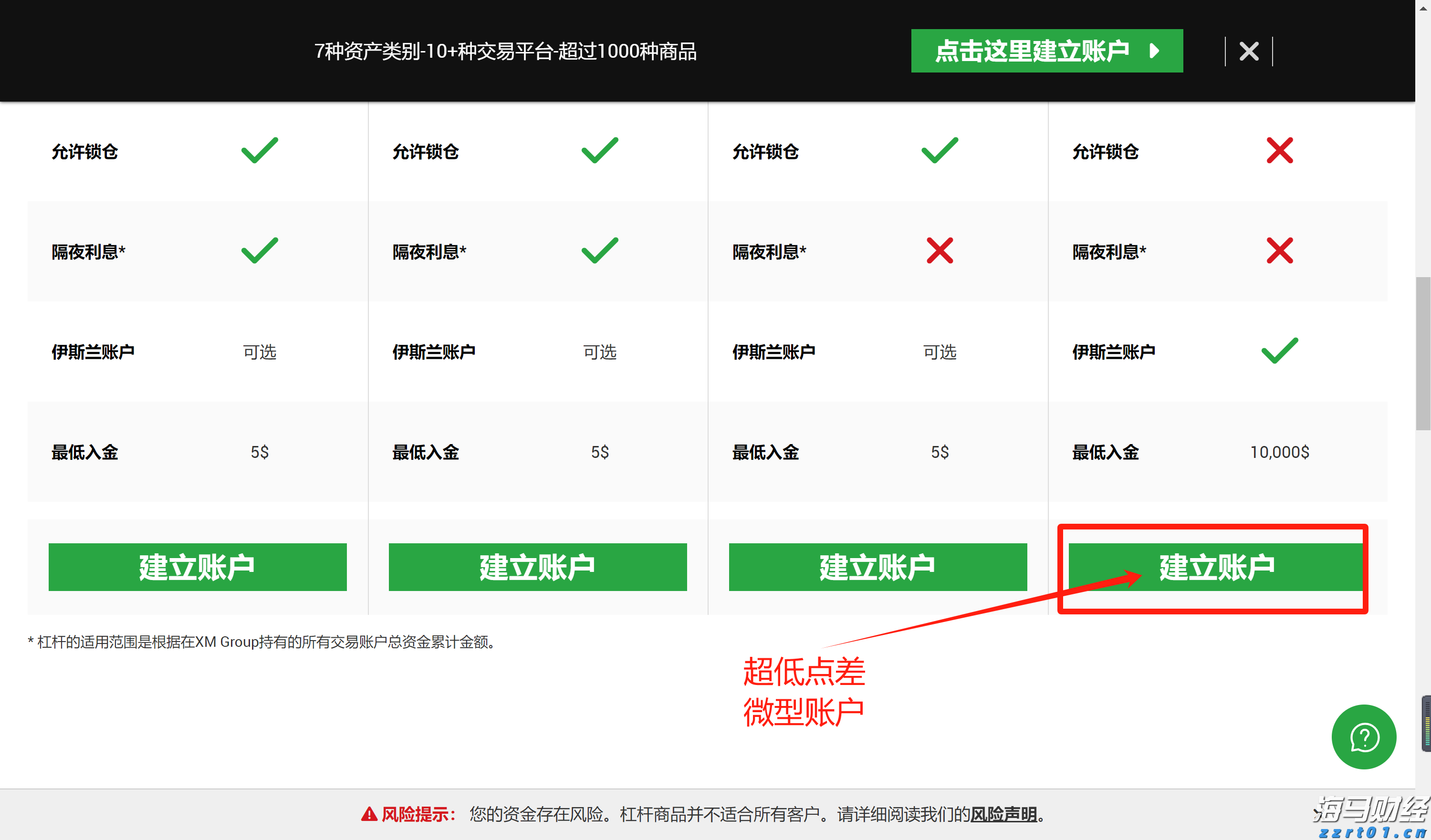 亚马逊(AMZN.US)急需AI投资回报，股东期待股价改善
