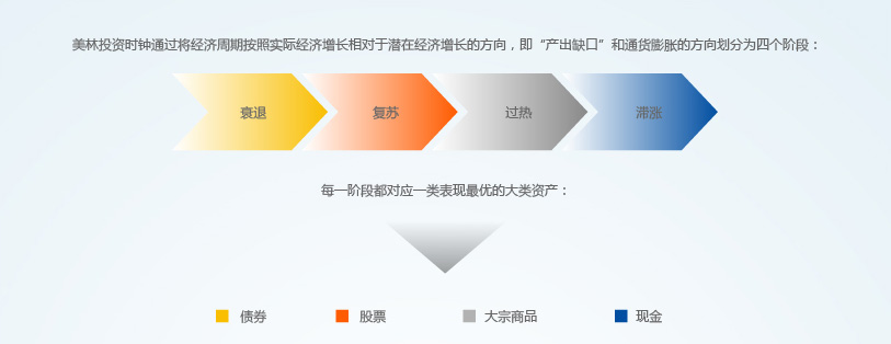 印度首次成为美国手机制造国，组装市场份额达到44%