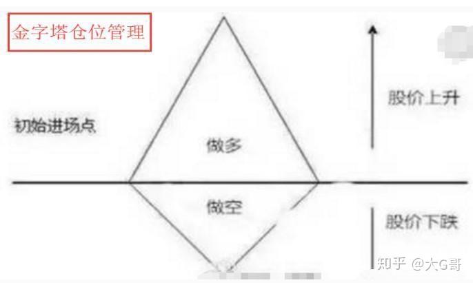 木梓镇签约一设施农业项目