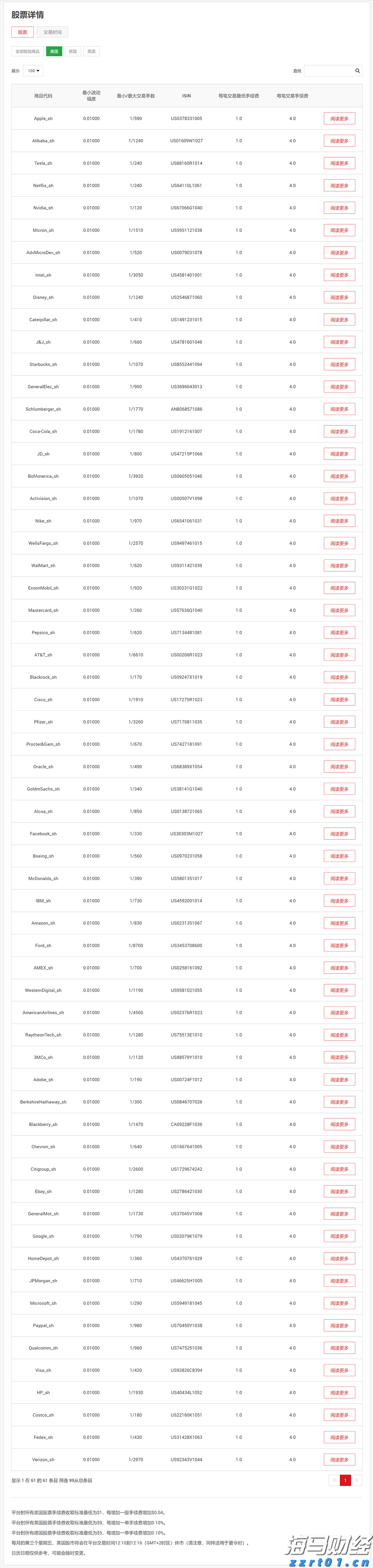 今年前2个月武乐镇实现规模以上工业总产值8.57亿元