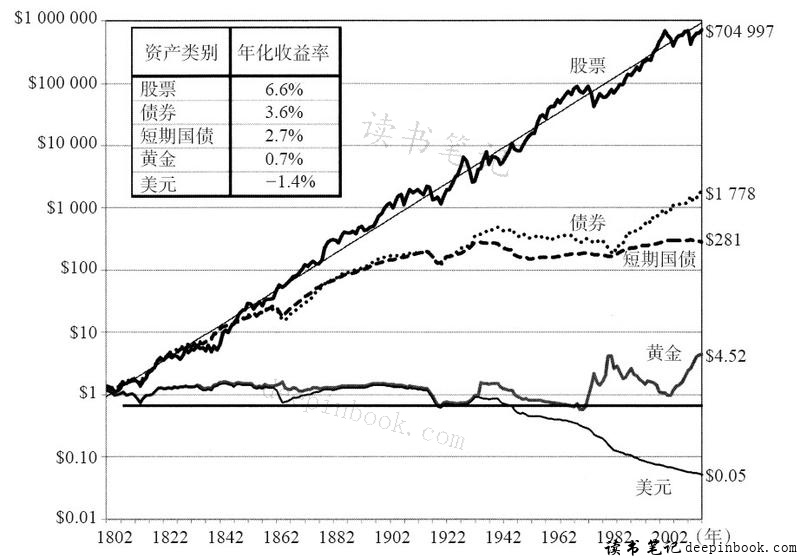 黔西南州举办“6·14信用记录关爱日”政银企对接会
