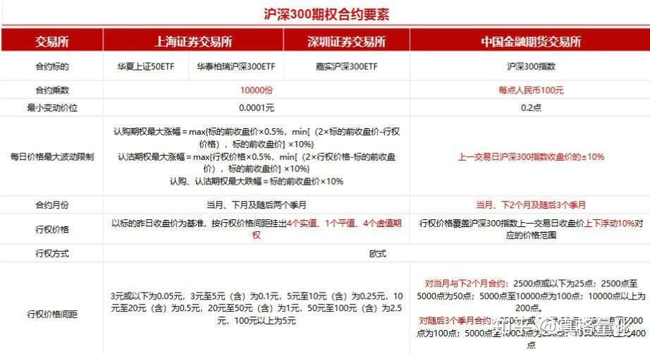 工信部：2025年上半年我国软件行业实现收入70585亿元、利润8581亿元 同比增长均超过两位数