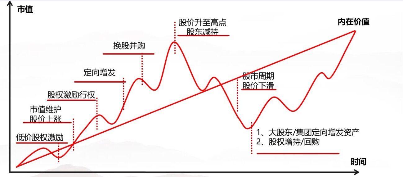 水厂开放日活动：共同参与节水型社会建设