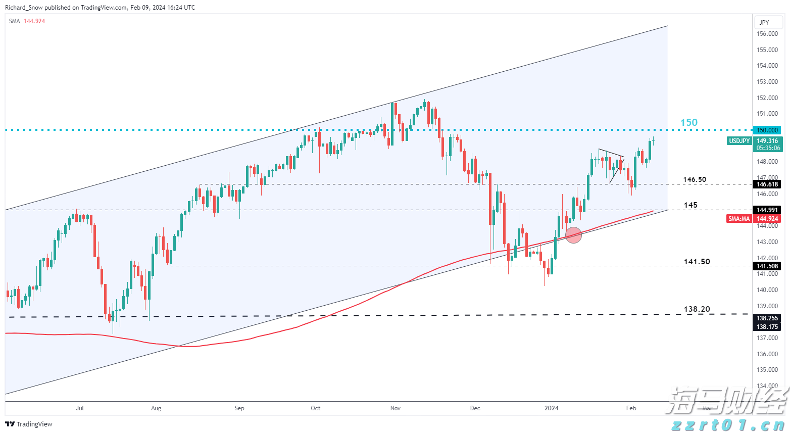 工商银行马鞍山分行积极开展2025年防范非法金融宣传月活动