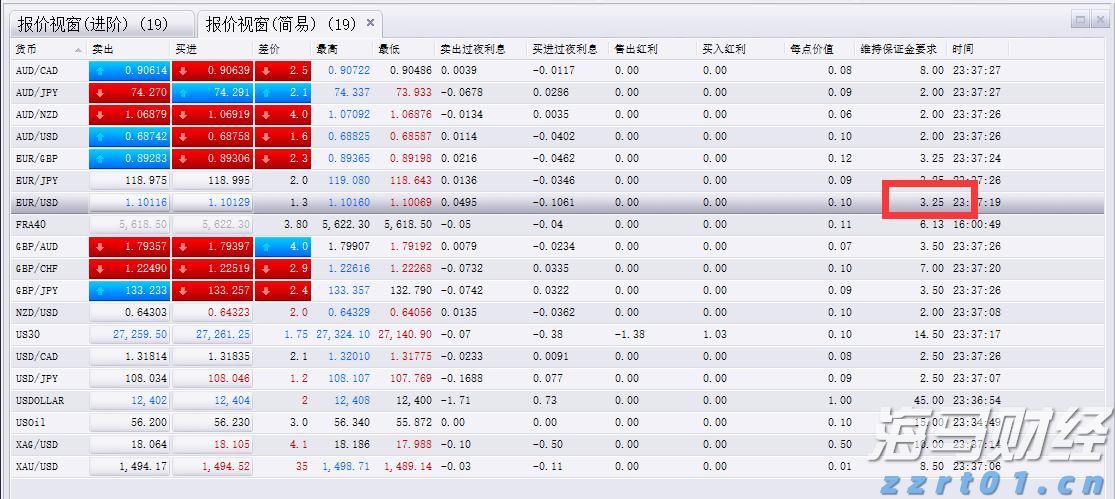 市政务服务中心：破解急难愁盼问题惠民生