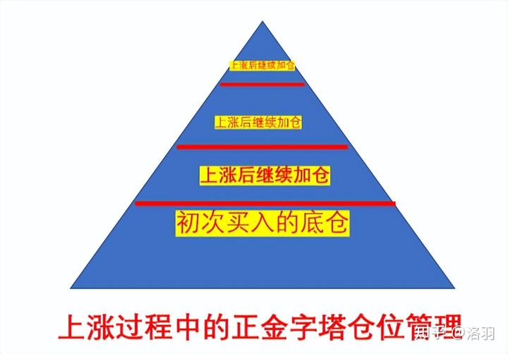 原油产量稳住跌价压力 埃克森美孚(XOM.US)第二季度业绩超出预期