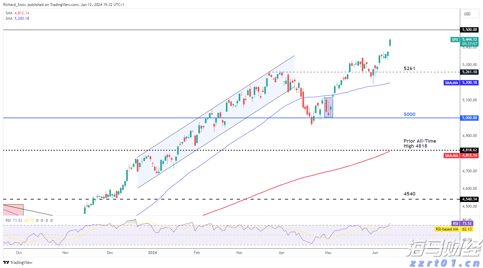 我国95%以上三级公立中医医院设有儿科