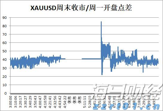近90家私募获得香港9号牌照，这张牌意味着什么？